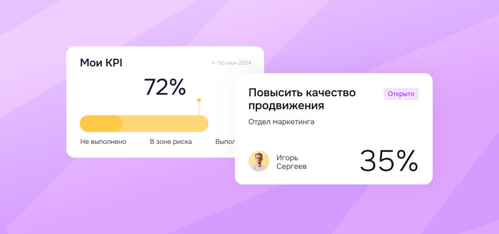 Инструменты для постановки и контроля целей