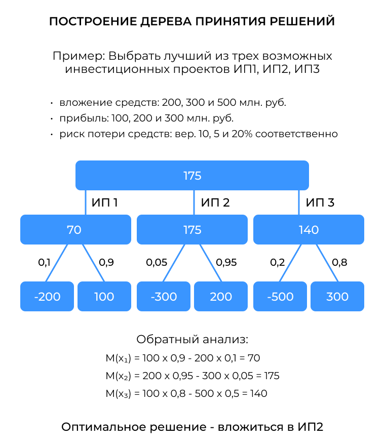 Картинка в блог 3.png Картинка в блог 3.png