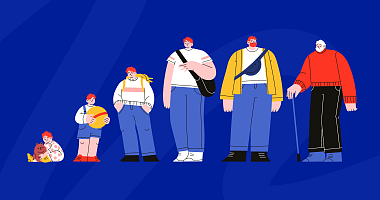 Спиральная динамика в HR: как понять ценности сотрудников и выстроить эффективную команду